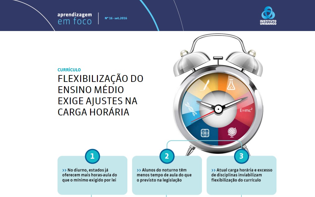 Ilustração do boletim Estudo aponta disparidade entre carga horária do diurno, noturno e EJA