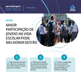 Ilustração do boletim Participação juvenil impacta positivamente no clima escolar e na aprendizagem