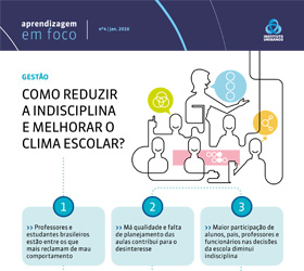 Ilustração do boletim Conheça ações no âmbito da gestão escolar que contribuem para o clima