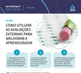 Ilustração do boletim Avaliações permitem traçar diagnósticos e identificar desigualdades