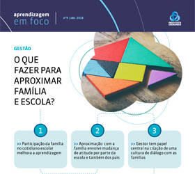 Ilustração do boletim Gestor tem papel central na criação de uma cultura de diálogo com as famílias