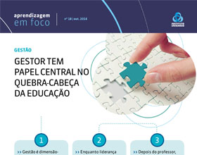 Ilustração do boletim Gestão é capaz de desencadear processos de melhoria da aprendizagem