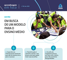 Ilustração do boletim Casos internacionais dão pistas para novo modelo de Ensino Médio