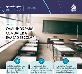 Ilustração do boletim País contabiliza mais de 1,5 milhão de jovens de 15 a 17 anos fora da escola
