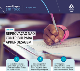 Ilustração do boletim Número de estudantes reprovados no Brasil ainda é elevado
