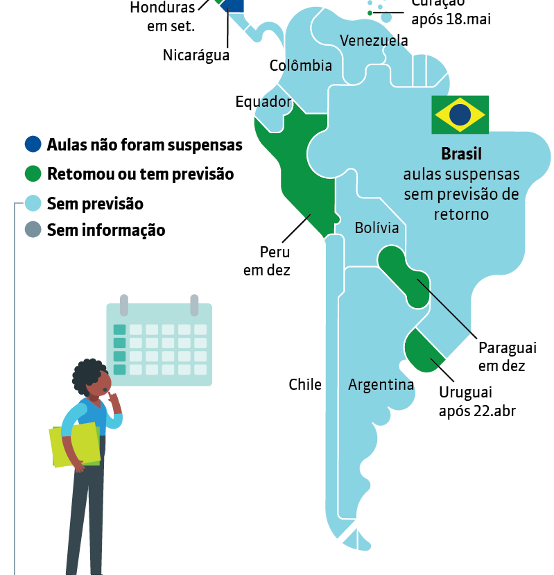 Ilustração do edital O que dizem os protocolos de retomada de outros países?