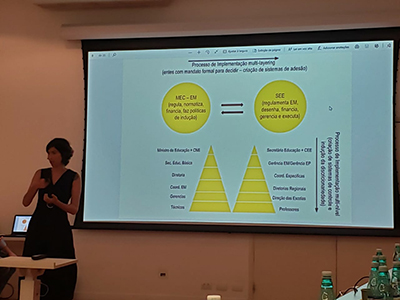 JORNADA DO CONHECIMENTO INSTITUTO UNIBANCO - OUTUBRO DE 2019